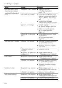 Страница 106