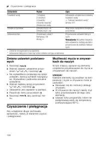 Страница 130