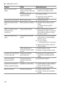 Страница 176
