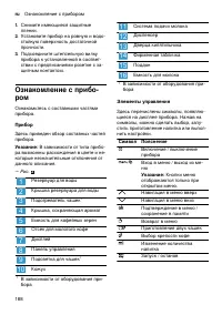 Страница 188