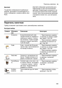 Страница 189
