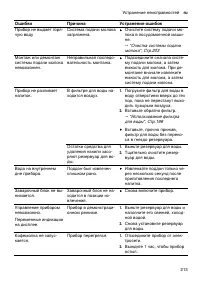 Страница 213