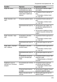 Страница 215