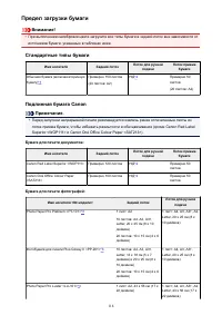 Страница 118