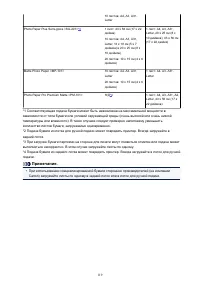 Страница 119