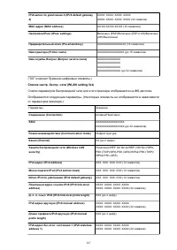 Страница 167