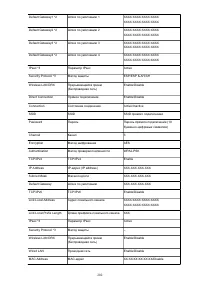 Страница 202