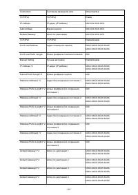 Страница 203