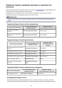 Страница 309