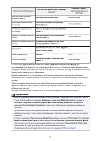 Страница 310