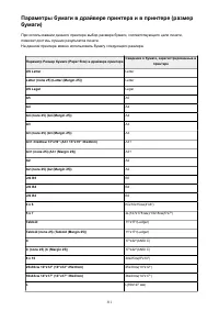 Страница 311