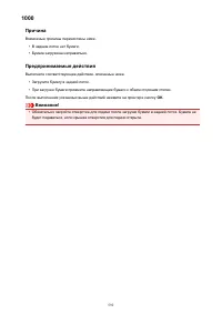 Страница 592