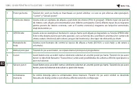 Страница 129