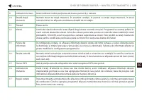 Страница 130