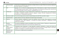 Страница 144