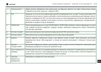 Страница 174