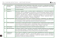 Страница 175