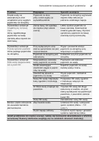 Страница 105