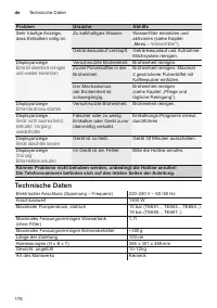 Страница 182