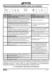 Страница 127