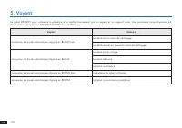 Страница 104