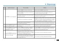 Страница 105