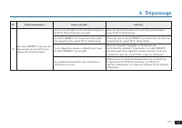 Страница 107