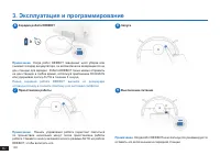 Страница 148