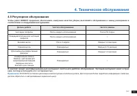 Страница 157