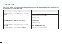 Страница 158