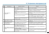 Страница 159