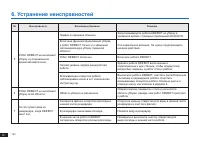 Страница 160