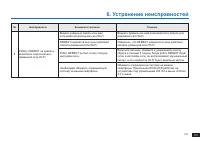 Страница 161