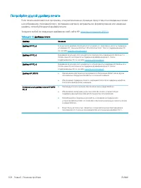 Страница 118