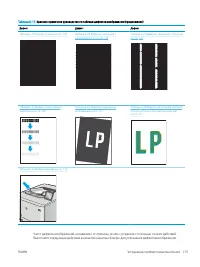 Страница 125