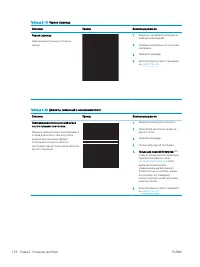 Страница 128