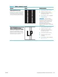 Страница 129