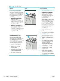 Страница 132