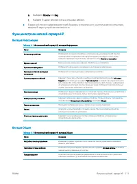 Страница 121