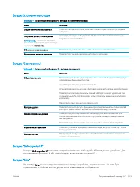 Страница 123