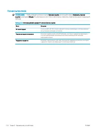 Страница 124