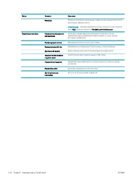 Страница 126