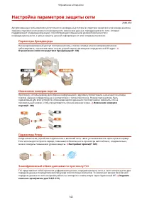 Страница 147