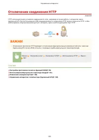 Страница 168