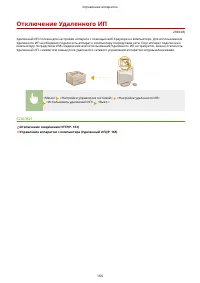 Страница 169