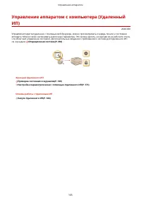 Страница 170