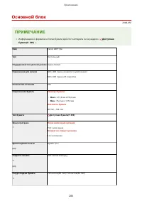 Страница 293