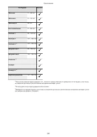 Страница 296