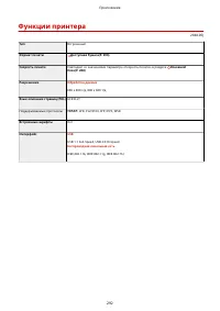 Страница 297