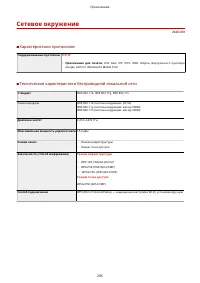 Страница 300